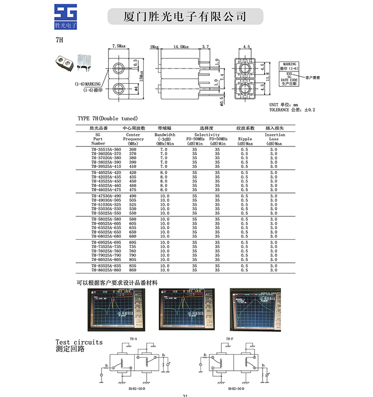 螺旋滤波器.jpg